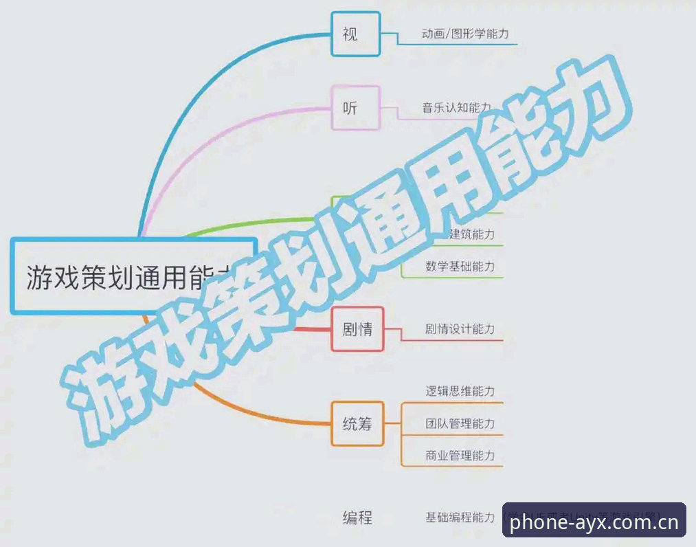 AYX爱游戏安全吗功能详解：从底层架构到交互体验的深度剖析