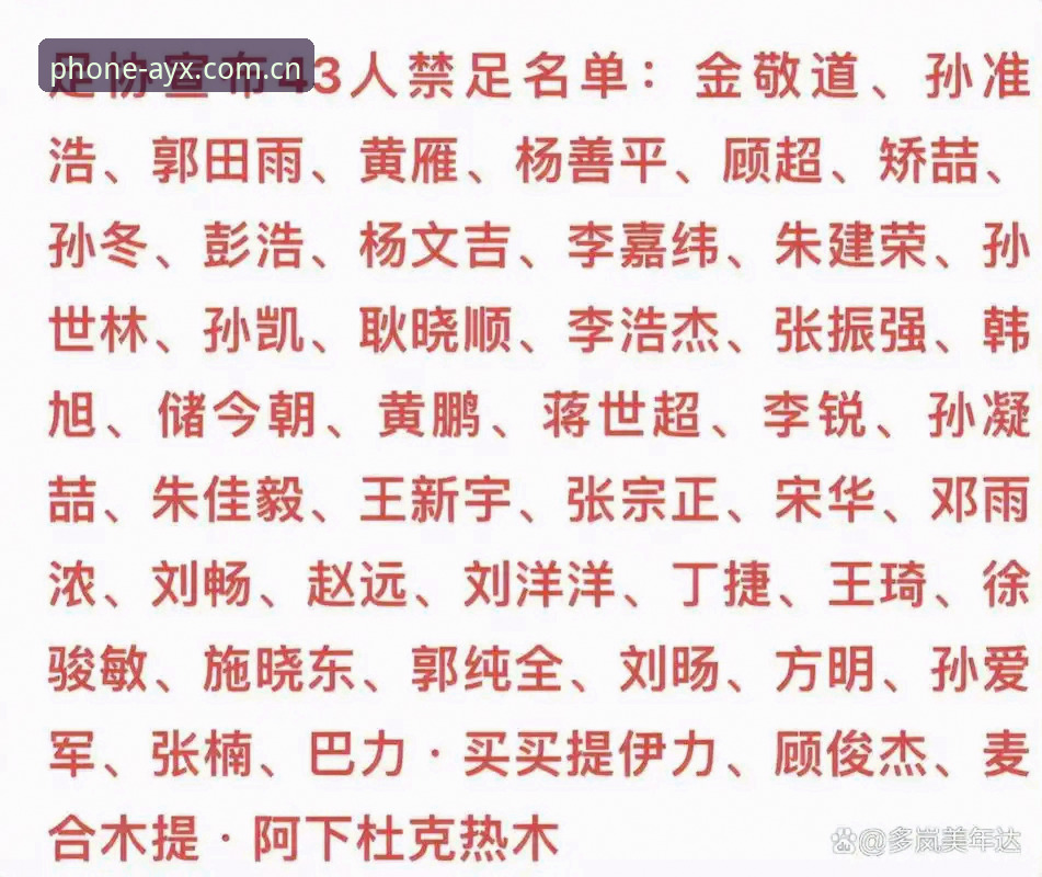 终身禁足vs五年禁令：足协第三批禁足名单对行业净化与AYX爱游戏体验的深远影响